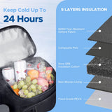Backpack Cooler Insulated 35 Cans