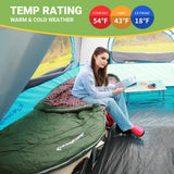 KingCamp Sleeping Bag for Adults