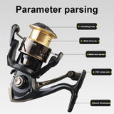 Metal Fishing Wheel 5.2/1 Spinning Reel