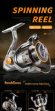 Rooblinos LD Spinning Reel Series