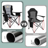 Oversized Folding Camping Chairs