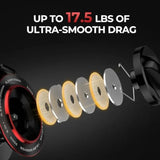 Brutus Fishing Rod and Reel Combo