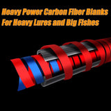 Surf rod and reel combination saltwater