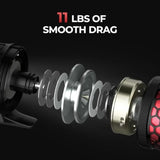 Brutus Fishing Rod and Reel Combo