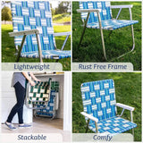 Outdoor Chairs for Camping