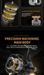 NX Fishing Reel Spinning Reel