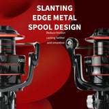 HJ Fishing Reel Spinning Reel