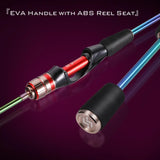 Ultralight Graphite Spinning Fishing Rod and Reel Combo