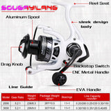 Sougayilang 2000 3000 Spinning Reel