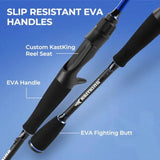 Centron Fishing Rod and Reel Combo