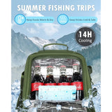 HAMBOLY Fishing Backpack with Tackle Boxes 50L