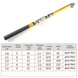 Telescopic Mini Fishing Rod for Outdoor
