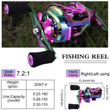 Sougayilang Casting Reel 8Kg