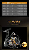NX Fishing Reel Spinning Reel
