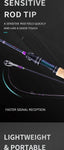 BANCY Ultralight Fishing Rod 6'/5'6" Spinning Casting 2 Pieces
