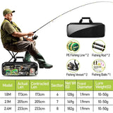 Telescopic Fishing Rod and Reel Combo 6.89FT 7.89FT