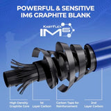 Centron Fishing Rod and Reel Combo