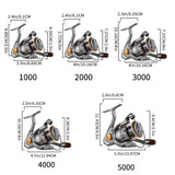 Rooblinos LD Spinning Reel Series