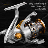 Rooblinos LD Spinning Reel Series