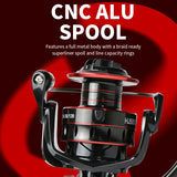 HJ Fishing Reel Spinning Reel