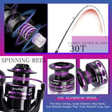 Spinning Fishing Combos Carbon Glass Fiber