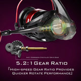 Ultralight Graphite Spinning Fishing Rod and Reel Combo