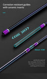 BANCY Ultralight Fishing Rod 6'/5'6" Spinning Casting 2 Pieces