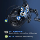 Saltwater spinning reel