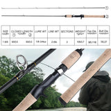 Sougayilang Ultralight Spinning/Casting UL Fishing Rod