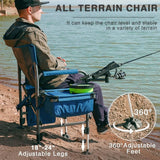 Fishing Chair with Rod Holder