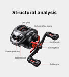 LINNHUE Best Baitcasting Reel BS2000