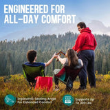 Rotary Portable Chair, Fishing, Camping