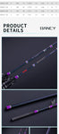 BANCY Ultralight Fishing Rod 6'/5'6" Spinning Casting 2 Pieces