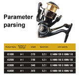 Metal Fishing Wheel 5.2/1 Spinning Reel