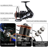 Surf rod and reel combination
