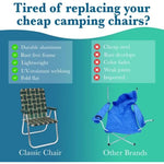 Outdoor Chairs for Camping