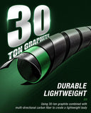 Fishing Rod and Reel Combo